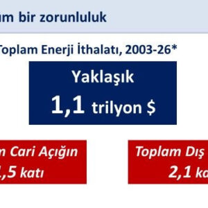23 Yıllık Enerji İthalatı Sorununun Çözümü Yine ‘Borç’ Olmuş Görünüyor